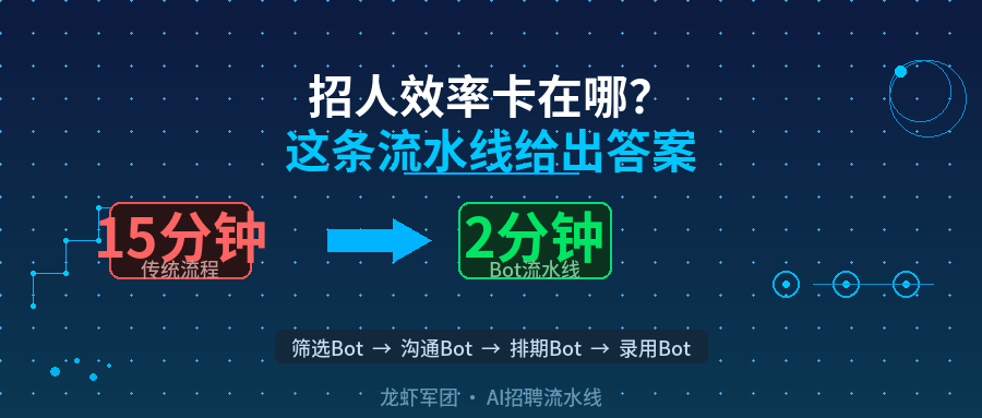 招一个人花了三天？封面图